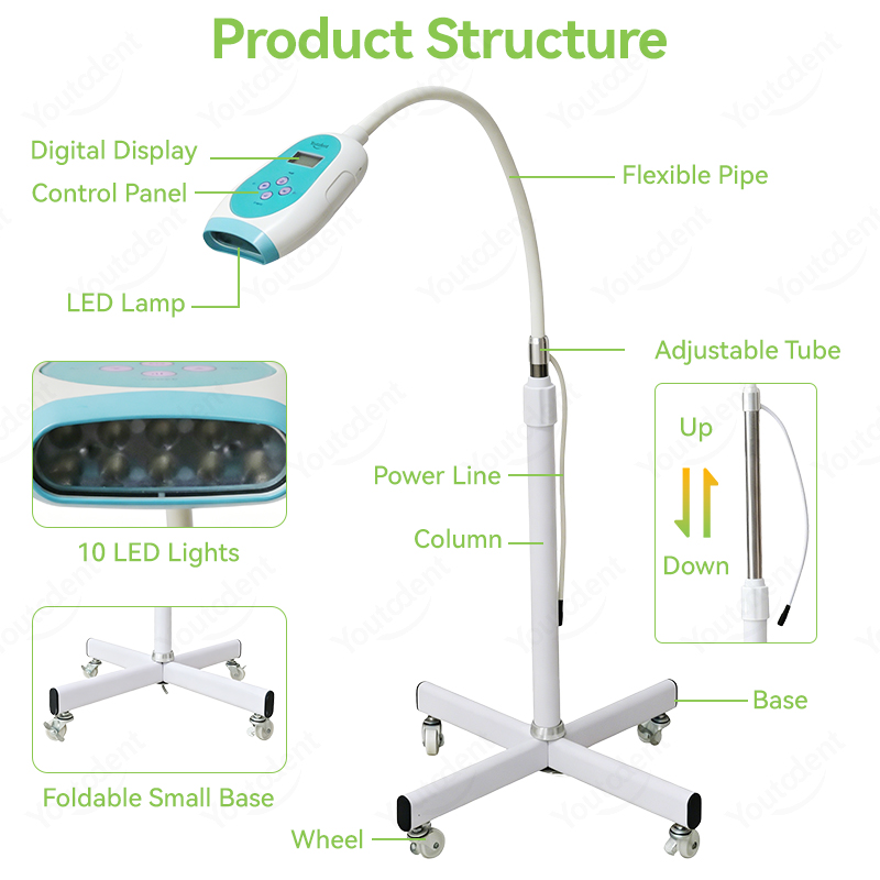 Máquina de Blanqueamiento Dent - Teeth Whitening Free reseña y precio