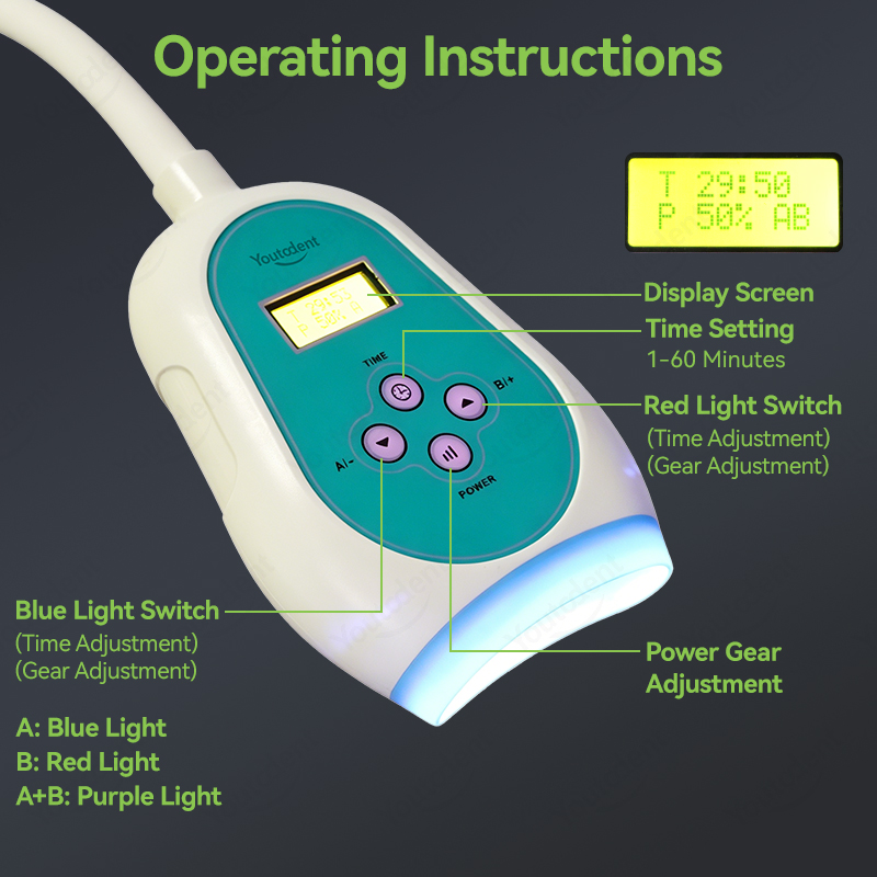 Máquina de Blanqueamiento Dent - Teeth Whitening Free reseña y precio
