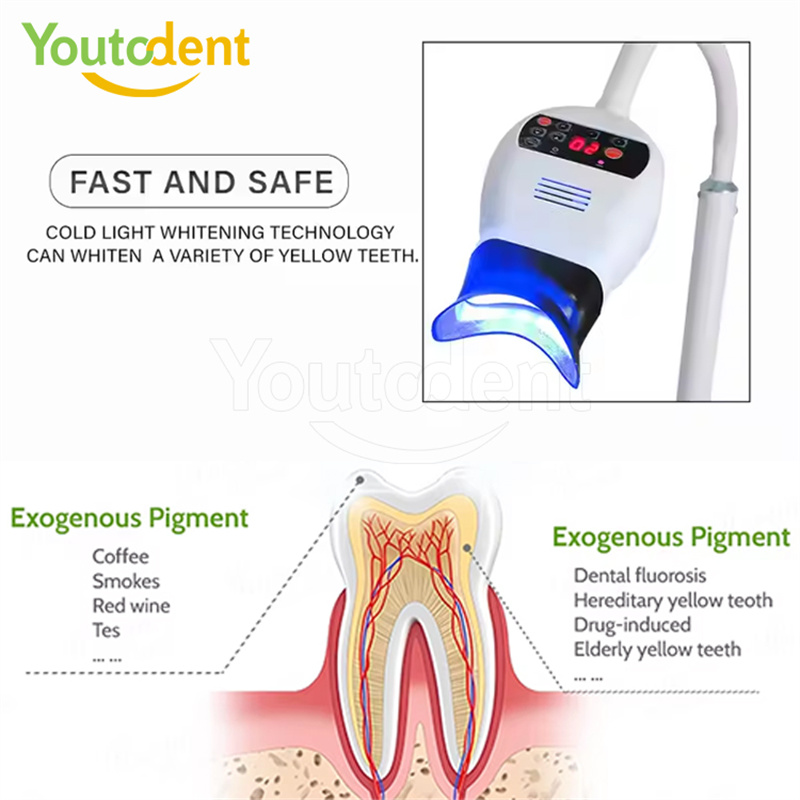 Lámpara de luz Dental profesio - Teeth Whitening Free reseña y precio