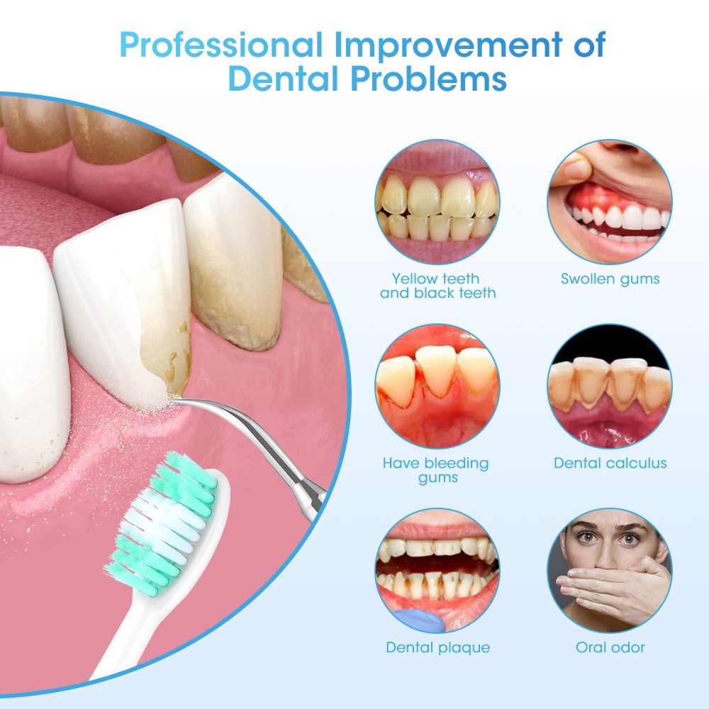 LC-H156X blanqueamiento Dental - Teeth Whitening And Stain Removal reseña y precio