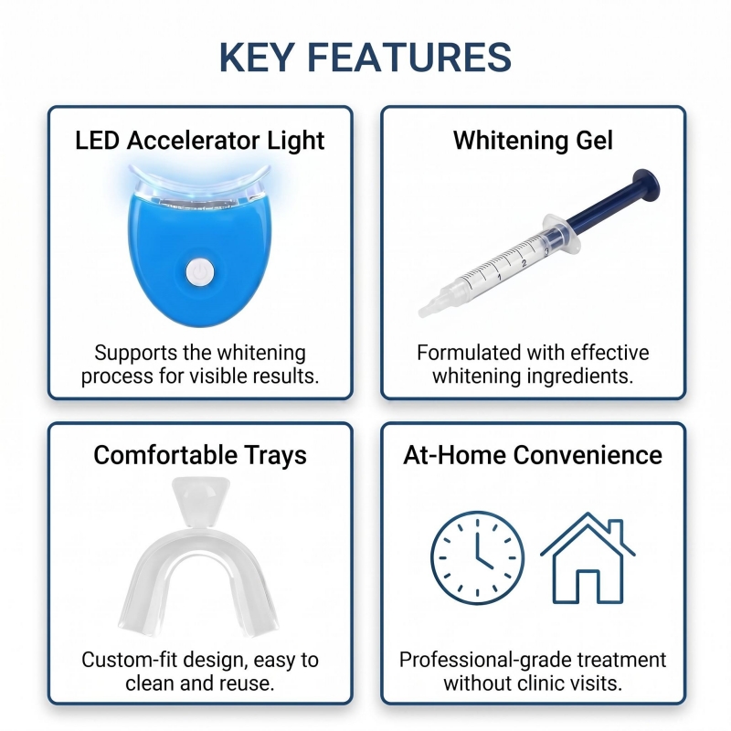 Kit portátil para el blanqueam - Teeth Whitening Gel Syringes reseña y precio